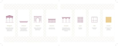 Hiranandani Woodspring Brochure Image 10