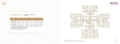 Hiranandani Westgate Brochure Image 7