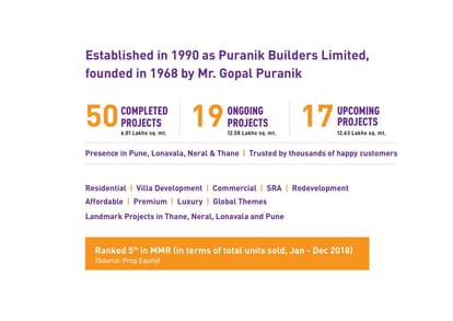 Puraniks Superio - Grand Central Brochure Image 4