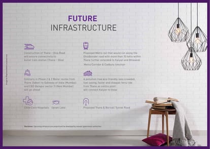 Puraniks Superio - Grand Central Brochure Image 11