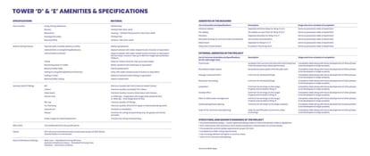 Mahindra Alcove Brochure Image 23