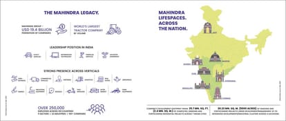 Mahindra Alcove Brochure Image 25