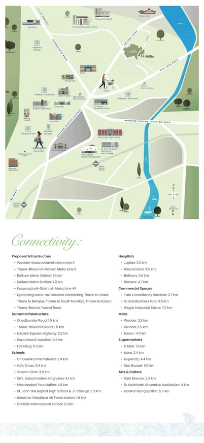 Kalpataru Primera Brochure Image 6