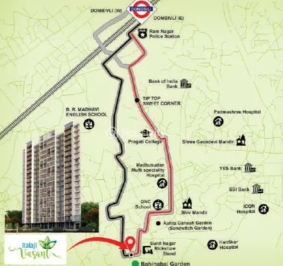 SS Balaji Vasant Image 7