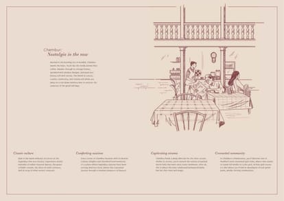 Godrej Sky Terraces Brochure Image 5