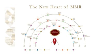 Regency Luxuria Brochure Image 8
