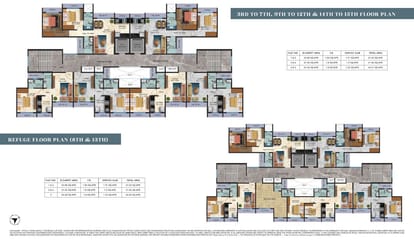 Squarefeet Regal Square Phase 2 Brochure Image 18