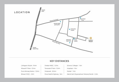 Gandharv Marigold Brochure Image 17