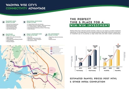Tulip Apartment - Wadhwa Wise City Brochure Image 3