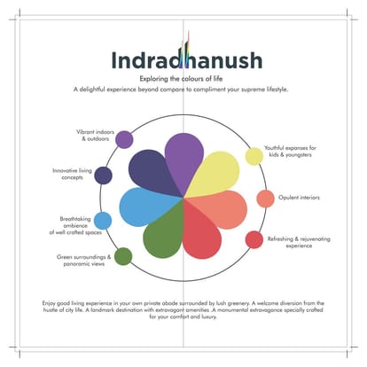 Sonam Indradhanush Brochure Image 2