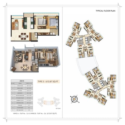 Sonam Indradhanush Brochure Image 18