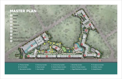 JP North Garden City Brochure Image 6