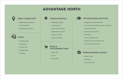 JP North Garden City Brochure Image 9