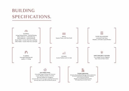 Sheth Auris Clara Brochure Image 11