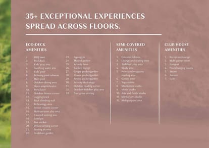 Sheth Auris Clara Brochure Image 8