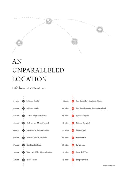 Raymond The Address Brochure Image 5