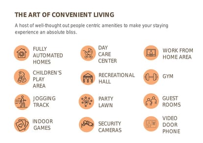 Anika Piccadilly Phase 2 Brochure Image 7
