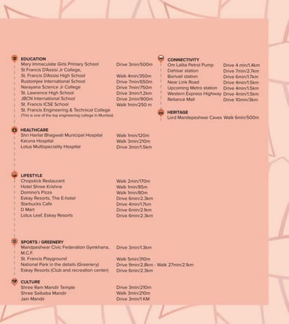 Modi Ganges Brochure Image 26