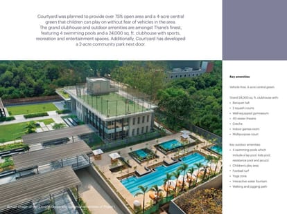 Asteria Narang Courtyard Brochure Image 23