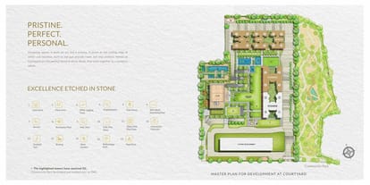 Narang Courtyard Rozanne Brochure Image 7