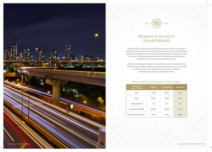 Prescon Hiranandani Belicia Brochure Image 6