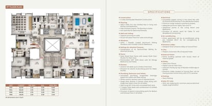 Kumar Panache Brochure Image 11