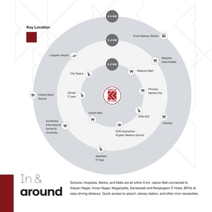 Kumar Periwinkle Brochure Image 17