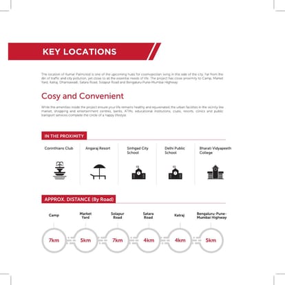 Kumar Palmcrest Brochure Image 15