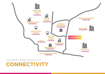 Kumar Parac Residences Brochure Image 4
