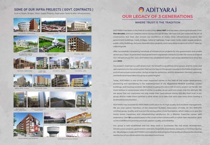 Adityaraj Anchor Brochure Image 11