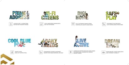 Saket World Brochure Image 5