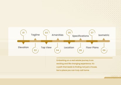 Gauri Vinayak Metro Pride Brochure Image 3