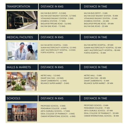 Parwati Colossal Brochure Image 10