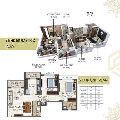 Parwati Colossal Brochure Image 11