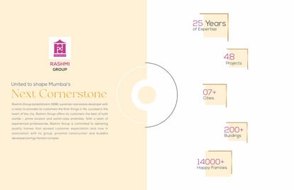 Rashmi HCS Horizon Brochure Image 3