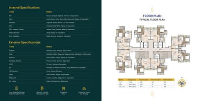 Sonawane Krishna Trident Brochure Image 15
