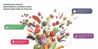 Arihant Aspire Brochure Image 6