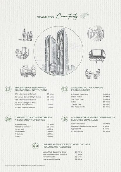 Sugee Greendale Estates Brochure Image 7