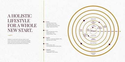 Nyati Esteban II Brochure Image 7