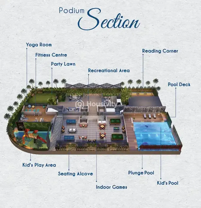 Platinum Parksyde Image 8