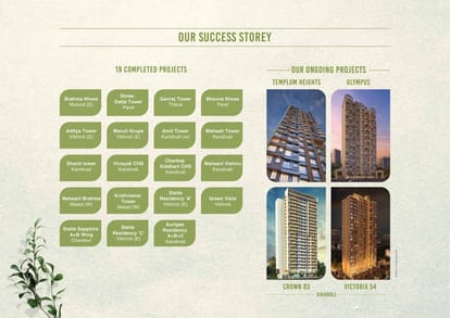 Vaibhavlaxmi Passcode One Brochure Image 16