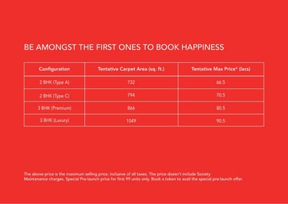 Kohinoor Sapphire 3 Brochure Image 14