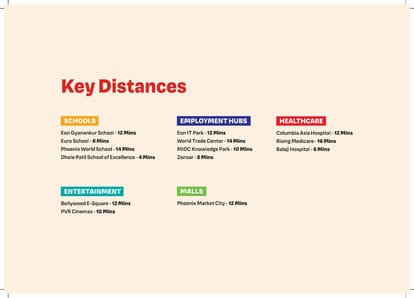 Kohinoor Kaleido Brochure Image 14