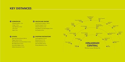 Kohinoor Famville Brochure Image 12