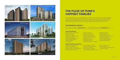 Kohinoor Famville Brochure Image 18