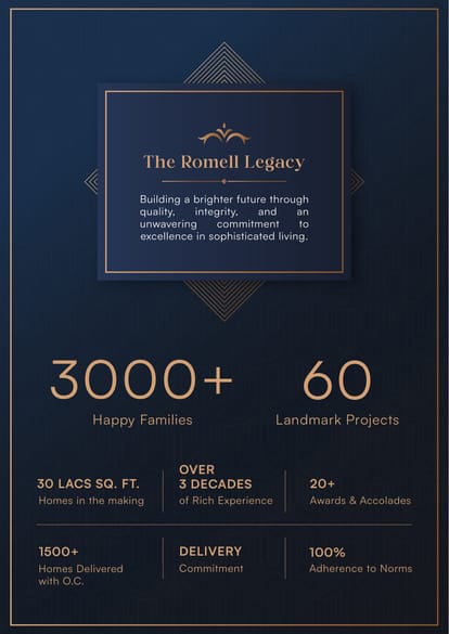 Romell Ariana Brochure Image 18