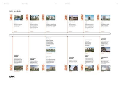 Skyi Iris Racecourse Brochure Image 32