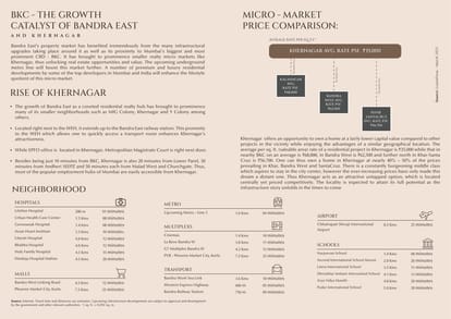 Shapoorji Pallonji BKC 28 Brochure Image 6