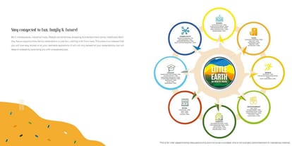 Kolte Little Earth Brochure Image 15