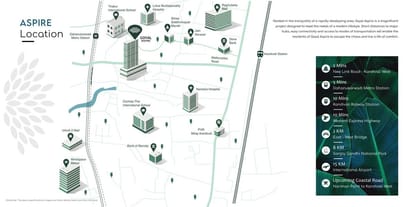 Goyal Aspire Brochure Image 29